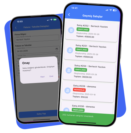Workflow Kârlılık